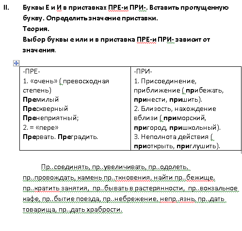 Правила написания приставок пре и при. Буквы е и и в приставках пре- и при-. Определить значение приставки. Приставки с буквой е. Таблица гласные в приставках пре и при.